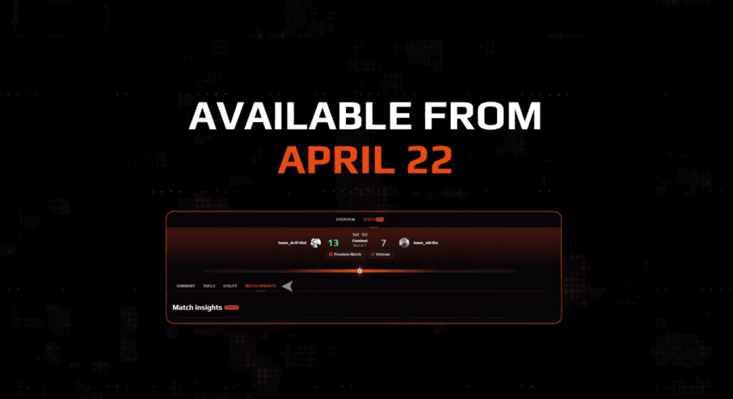 FACEIT запускає Match Insights — інструмент для аналізу раундів без завантаження демо