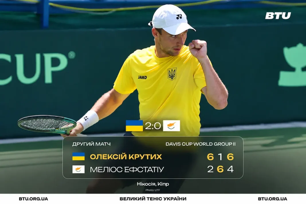 Alt: Олексій Крутих святкує перемогу у Кубку Девіса