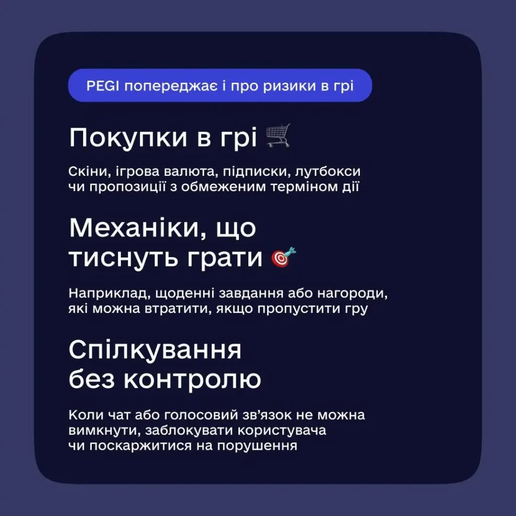 Інфографіка з чеклістом, що потрібно перевірити перед встановленням гри.
